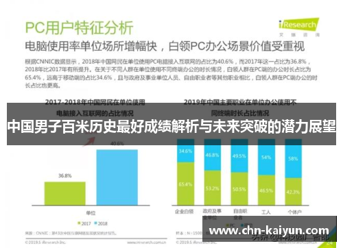 中国男子百米历史最好成绩解析与未来突破的潜力展望